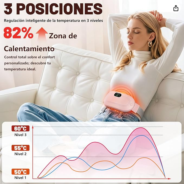 CalmHeat™ Portable Heating Belt